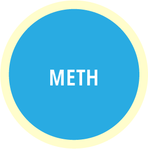 meth treatment