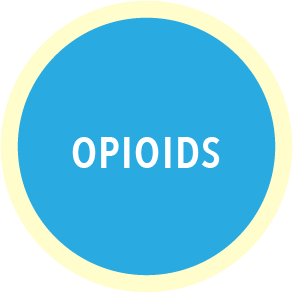 opioid treatment
