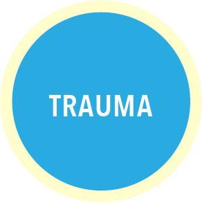 trauma